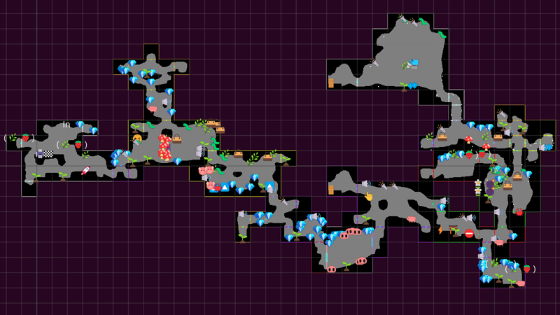 The Art of Chaos