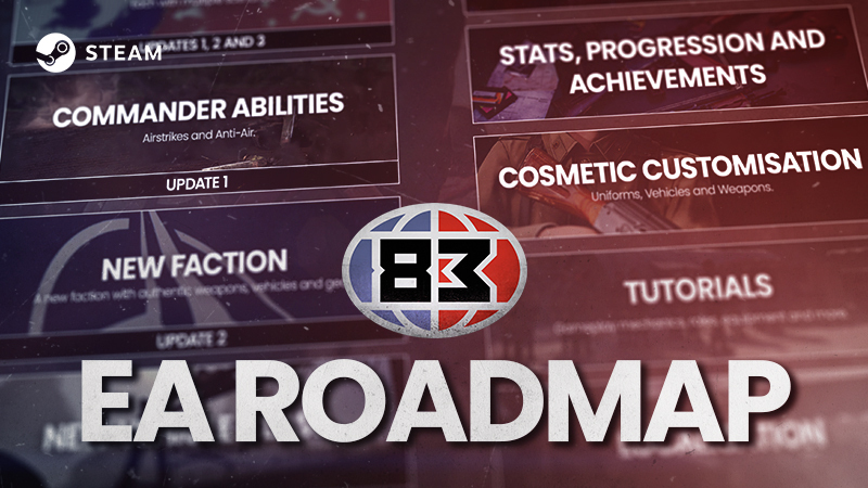 '83 Early Access Out Now & Roadmap!