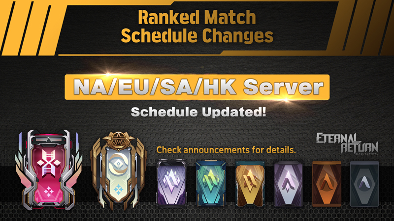 Ranked return. Ranked return