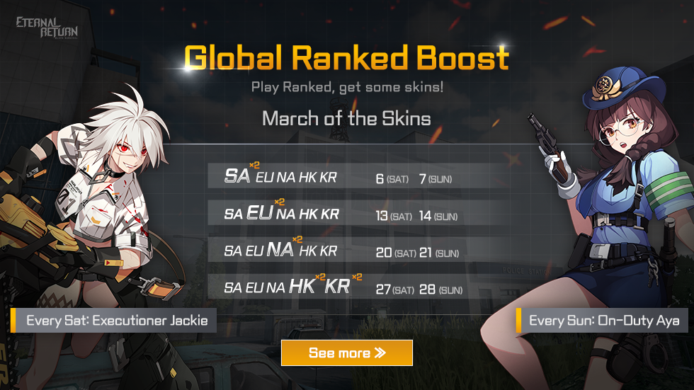 Ranked return. Ranked return