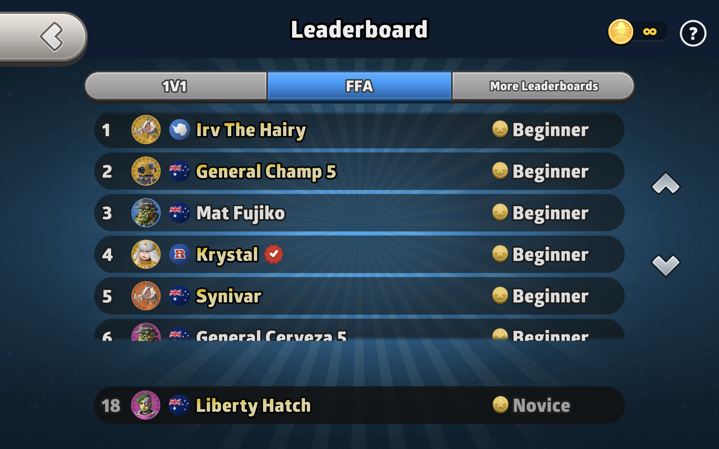 Game going global with PROOF(The leaderboards say global instead