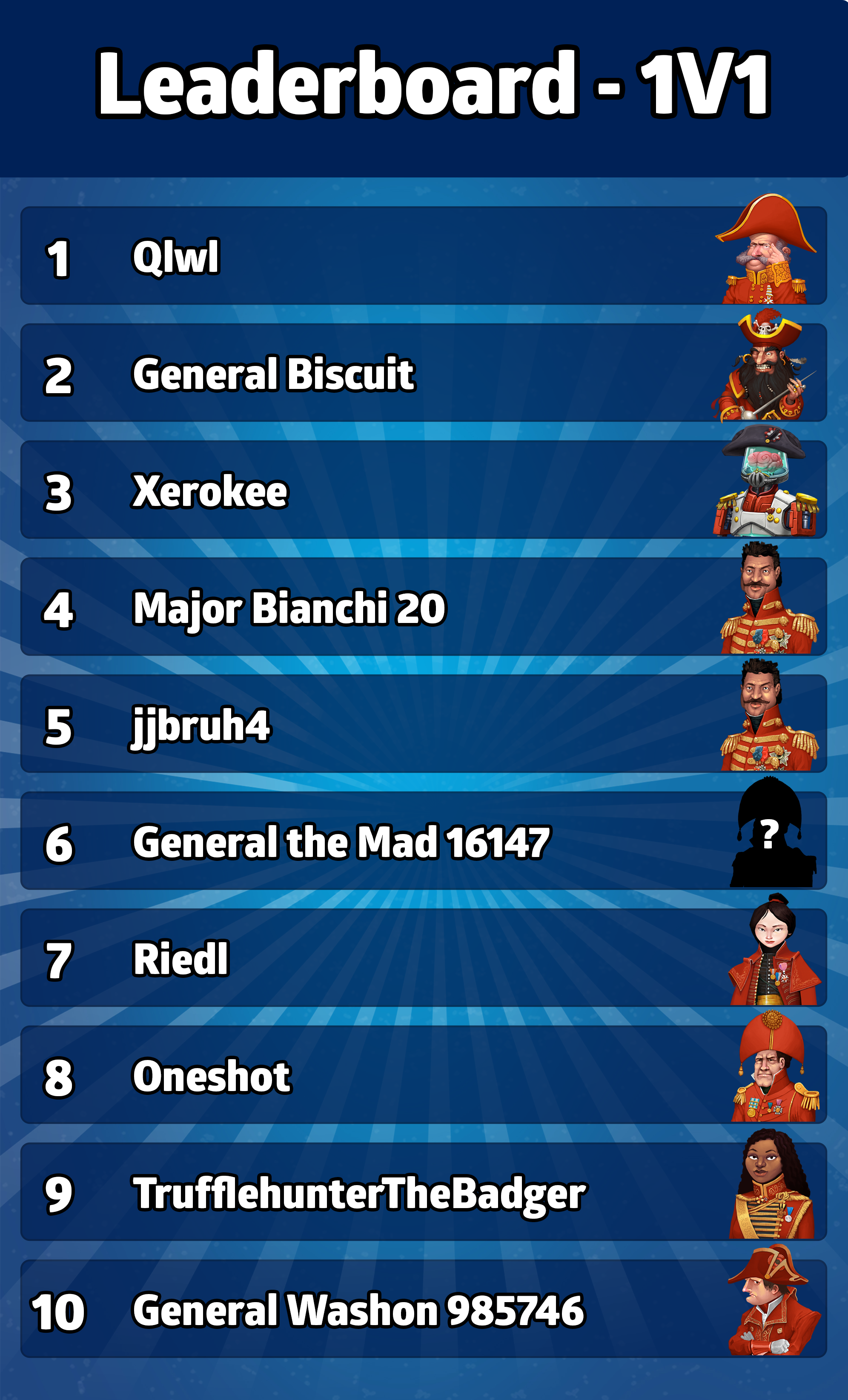 How to check the global leaderboard on Brawl Stars? 