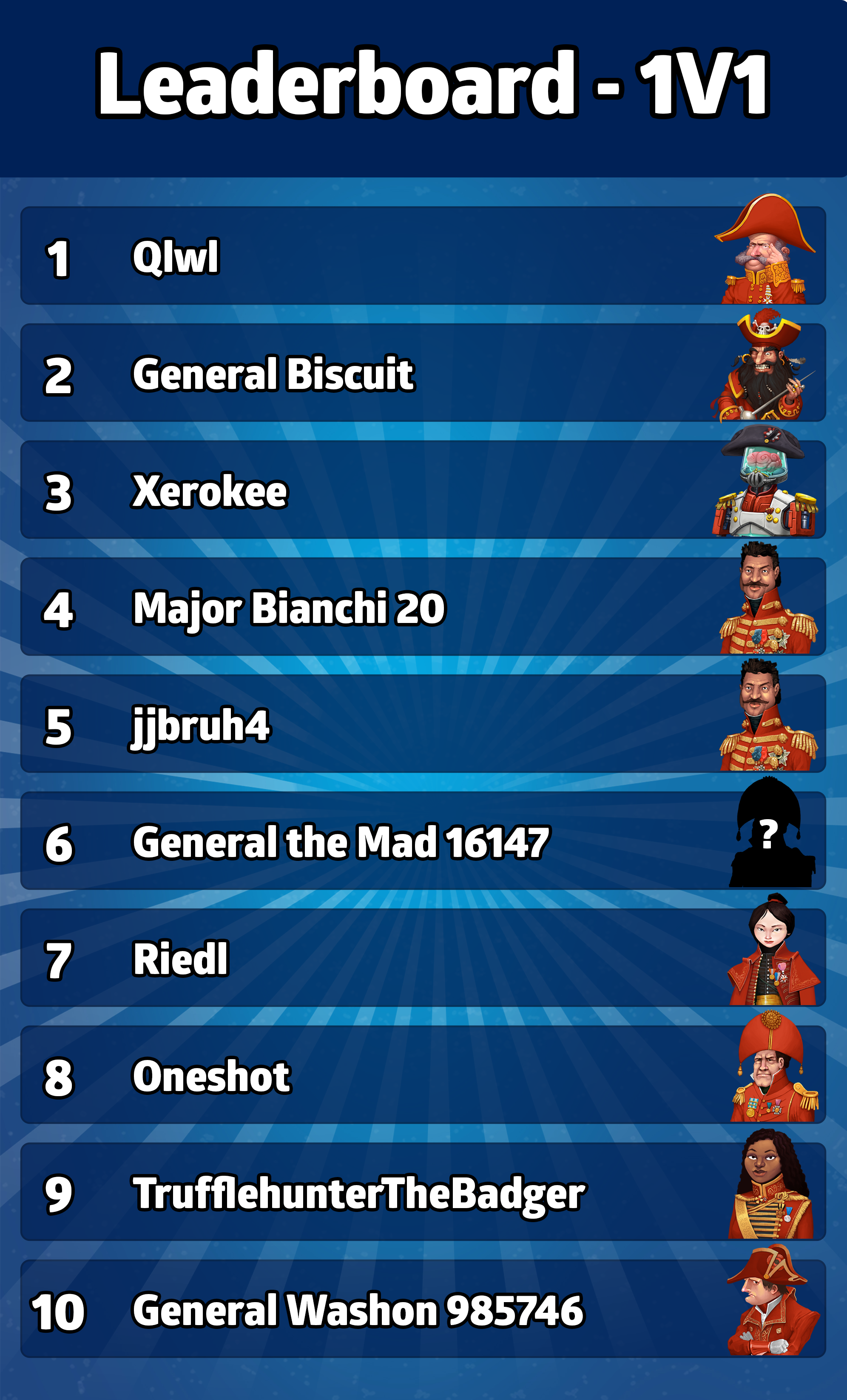 Clash Royale on X: Did you know there's a global leaderboard