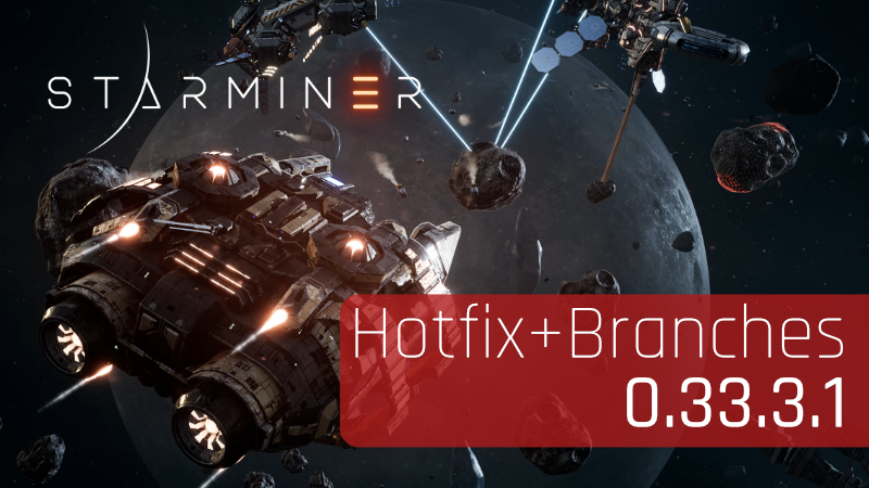 Hotfix + Branches