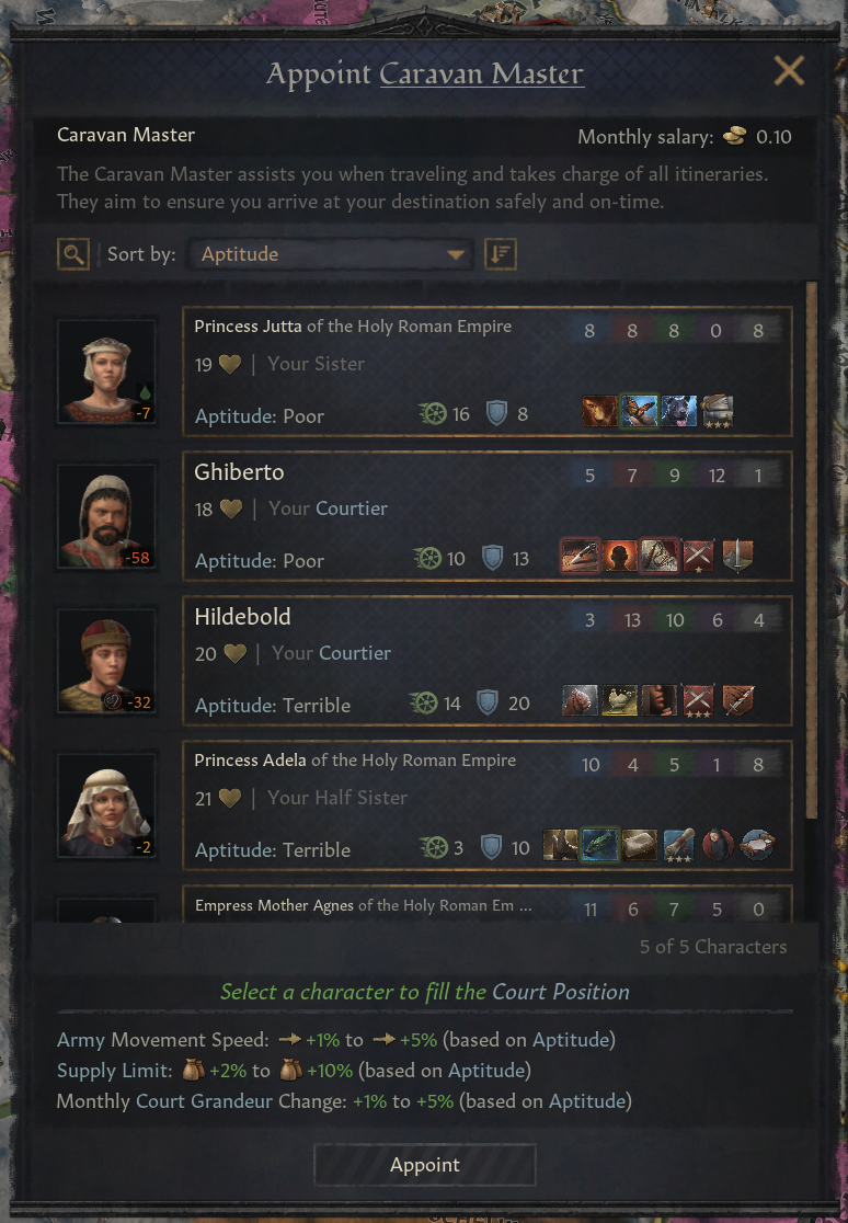 Dev Diary #121 – An Active Life, Page 5