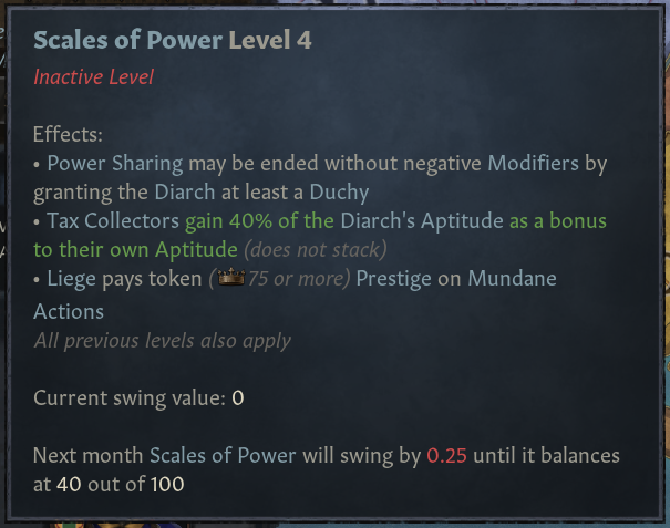 God of war Power levels - Stick nodes 