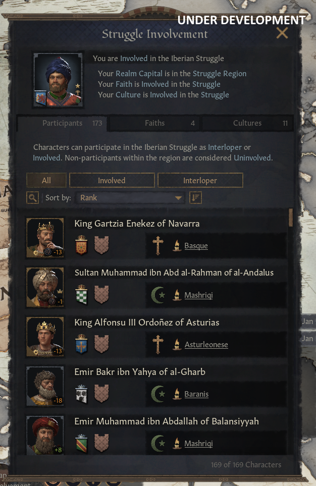 Crusader Kings 3 Dev Diary #95 - Flavor of Iberia