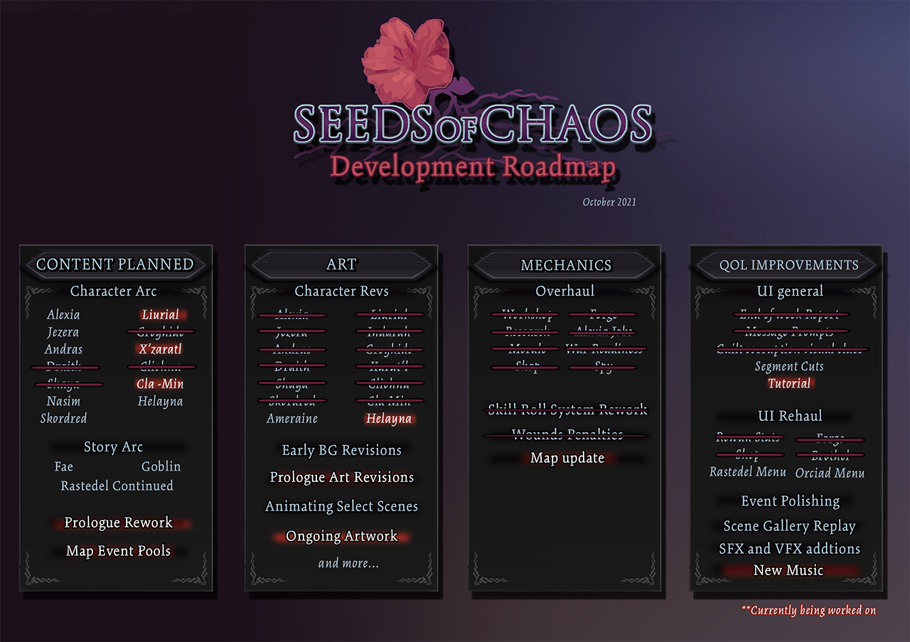 Seeds of chaos unlock all scenes