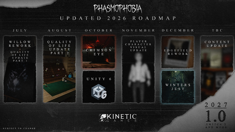 Phasmophobia 2026 and Beyond