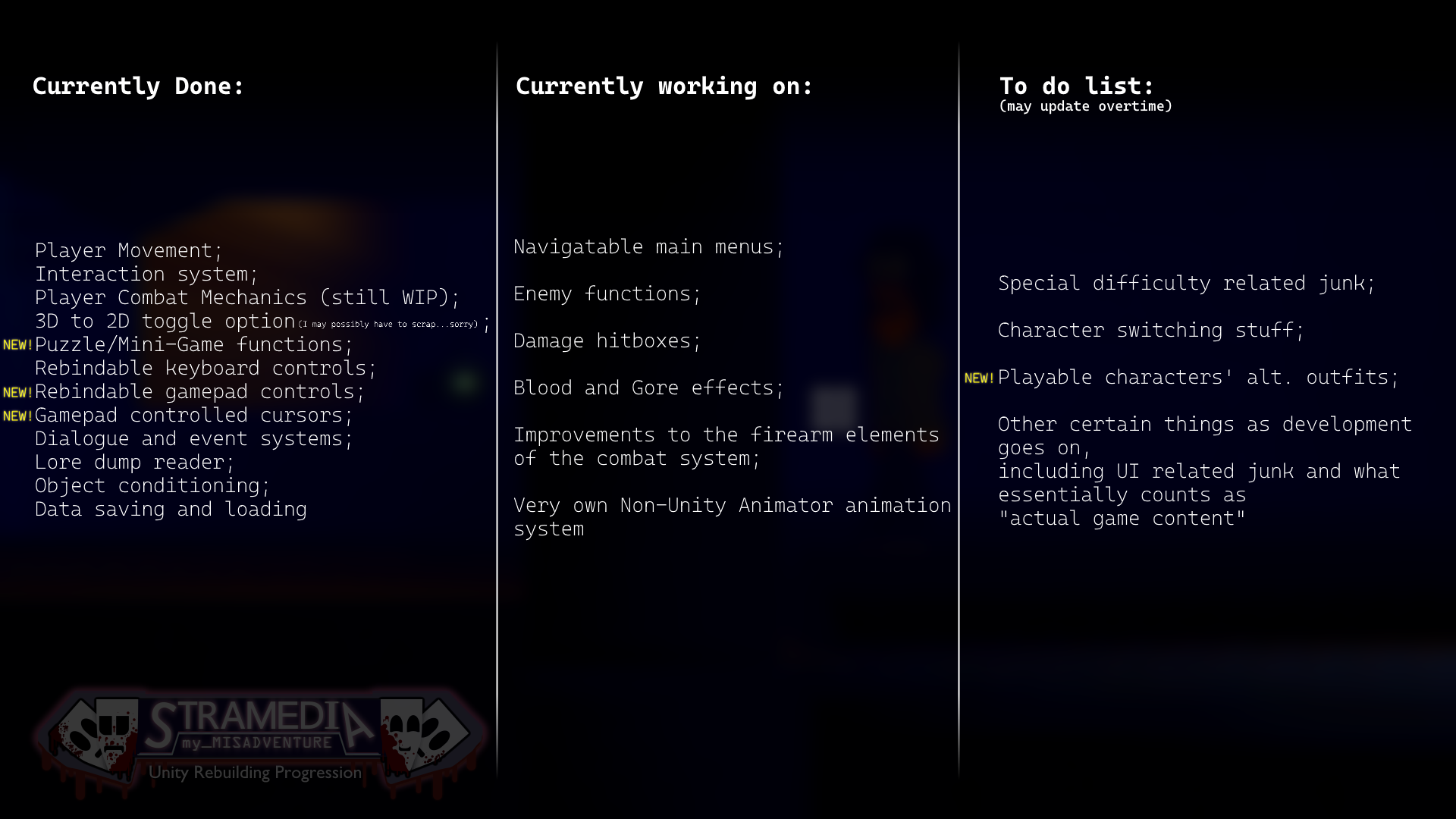so-yeah-i-am-actually-sticking-with-unity-this-time-around-if-it