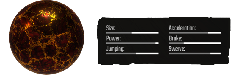 Orbe Beast-M