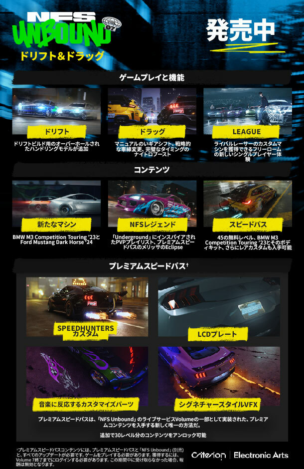 Vol. 7:ドリフト&ドラッグ