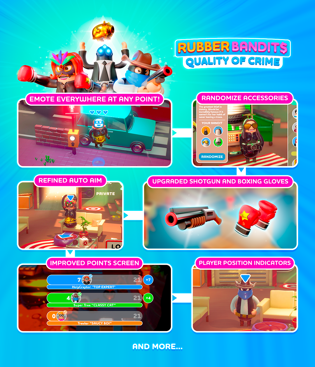 Steam コミュニティ ラバーバンディッツ Rubber Bandits