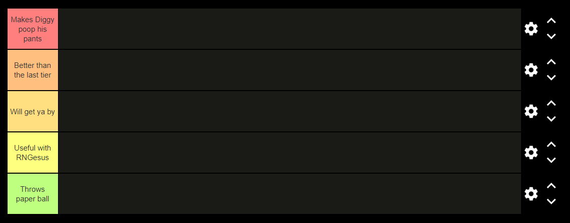 Create a FIRE FORCE ONLINE TIER LIST CLAN Tier List - TierMaker