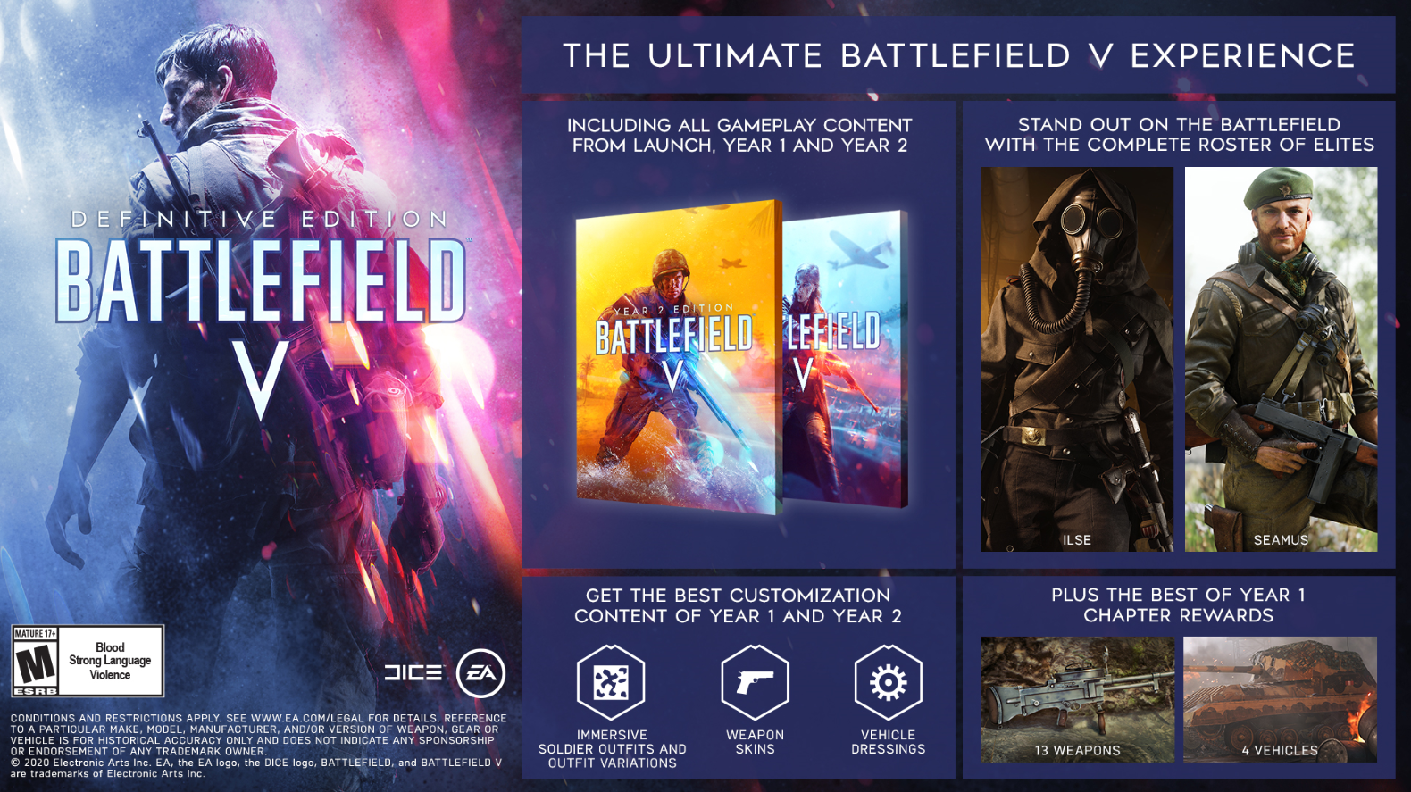 Battlefield™ V on Steam