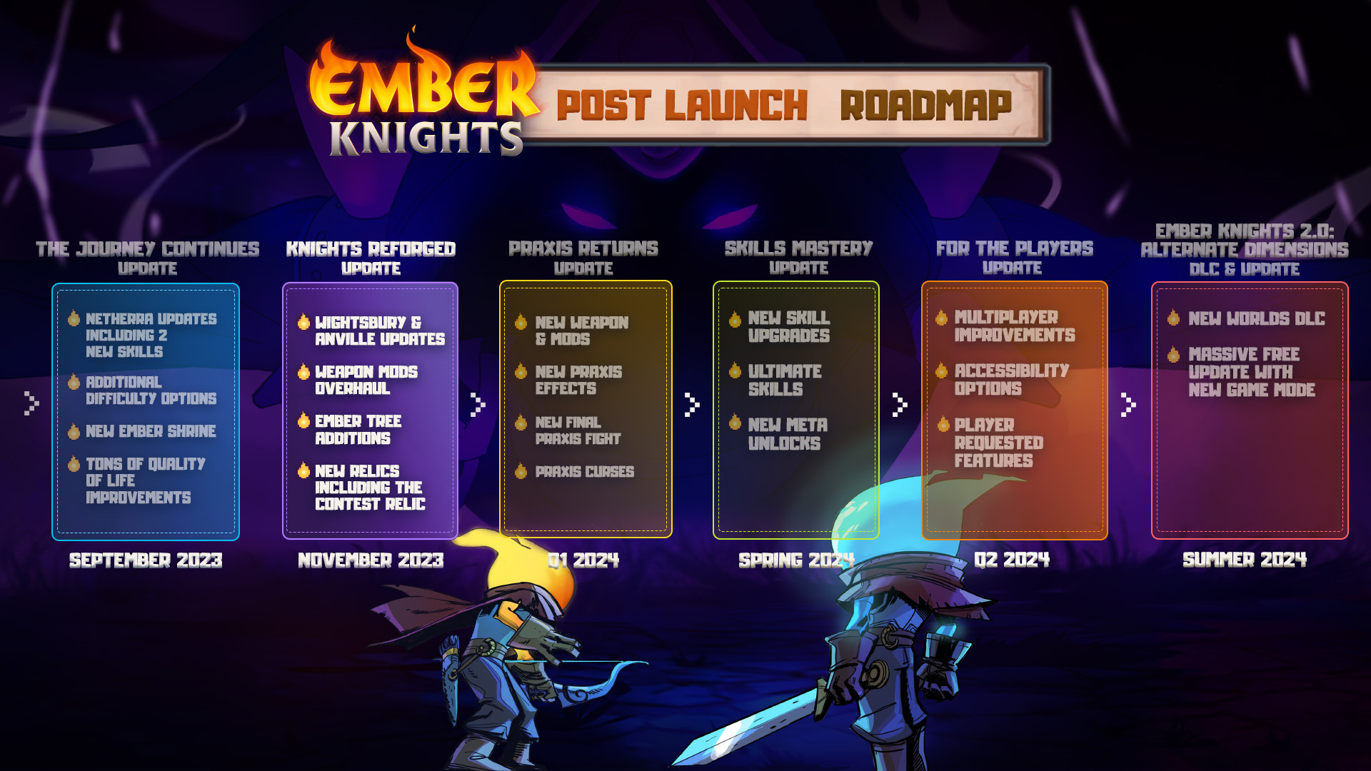 Сообщество Steam :: Ember Knights