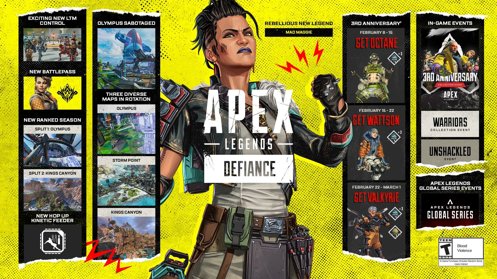 Apex Legends Mobile Season 1 Update Adds Loba