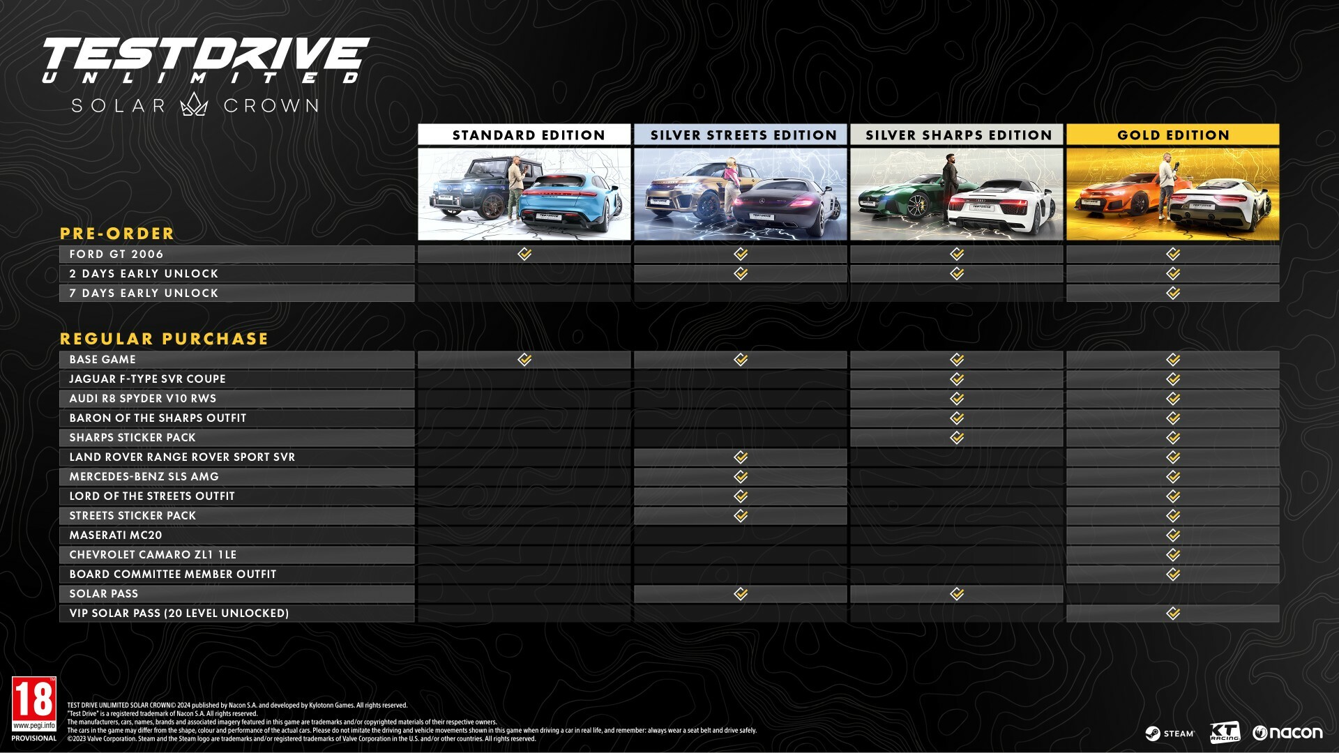 Test drive solar crown demo