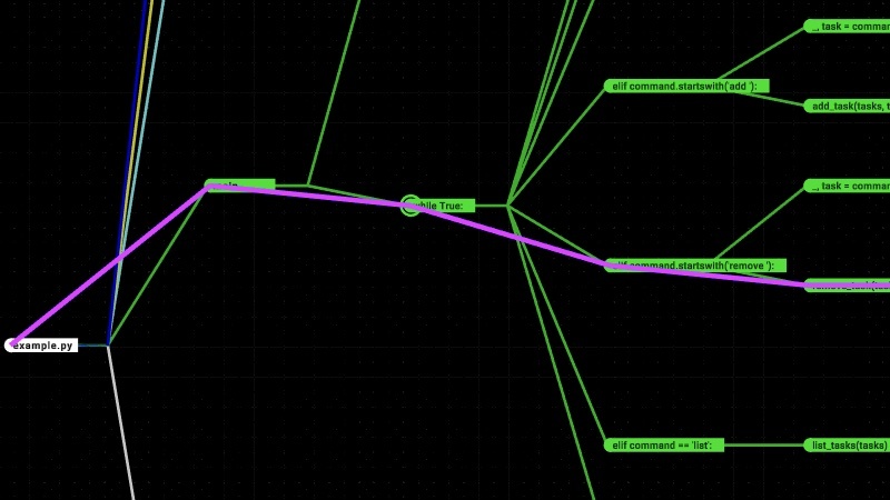 CodeWalker - Python Retrace Update - Steam News
