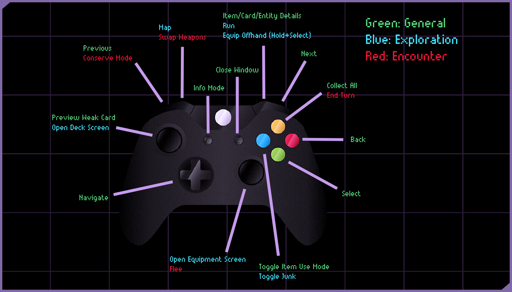 Default GamePad Control Scheme Improvements - Engine Features
