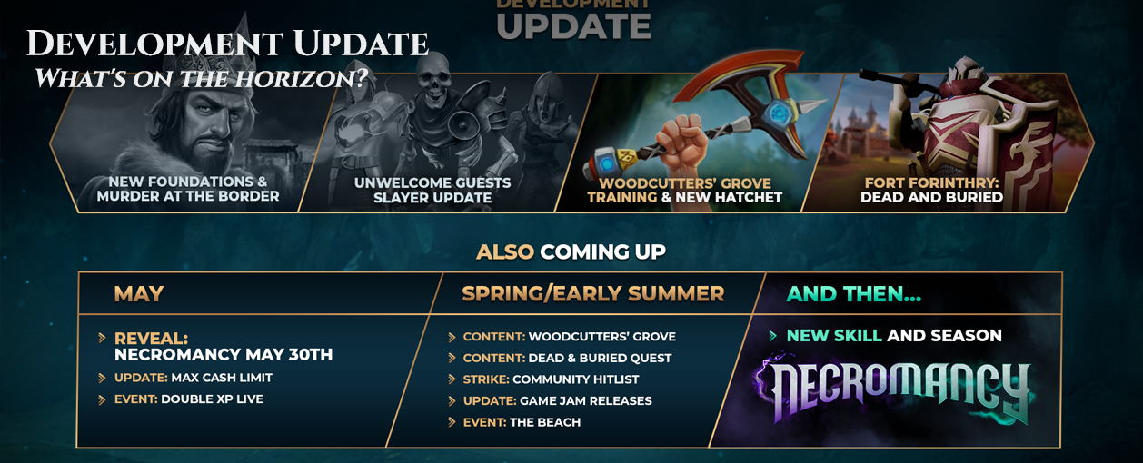 RuneScape releases first event of the Necromancy season as Ancient  Awakenings goes live