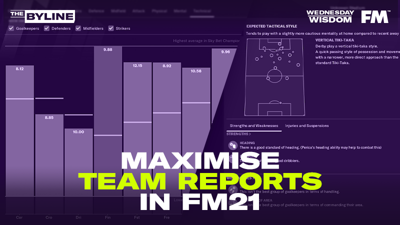 Perfecting Underdog Tactics in FM21