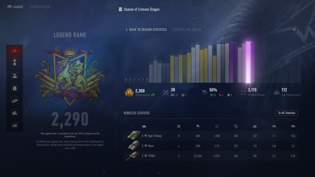 Onslaught: Season of the Crimson Dragon Arrives!