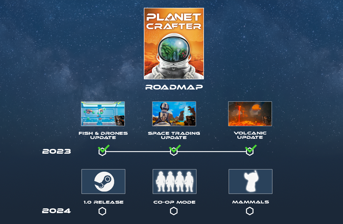 Comunidade Steam :: The Planet Crafter