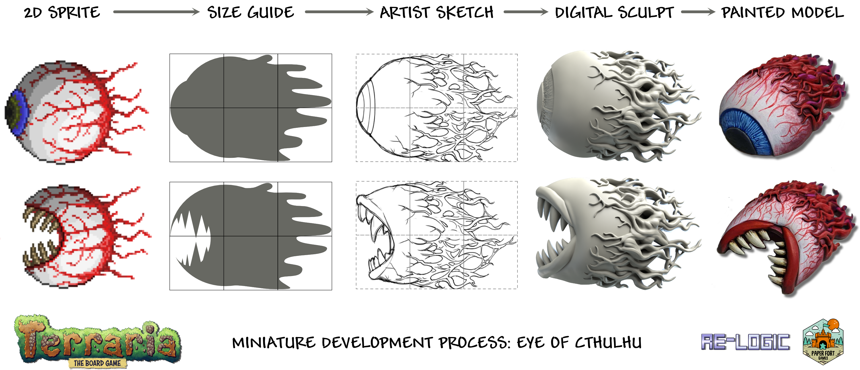 Steam Community :: Guide :: Mini World Block Art: How to Get Started