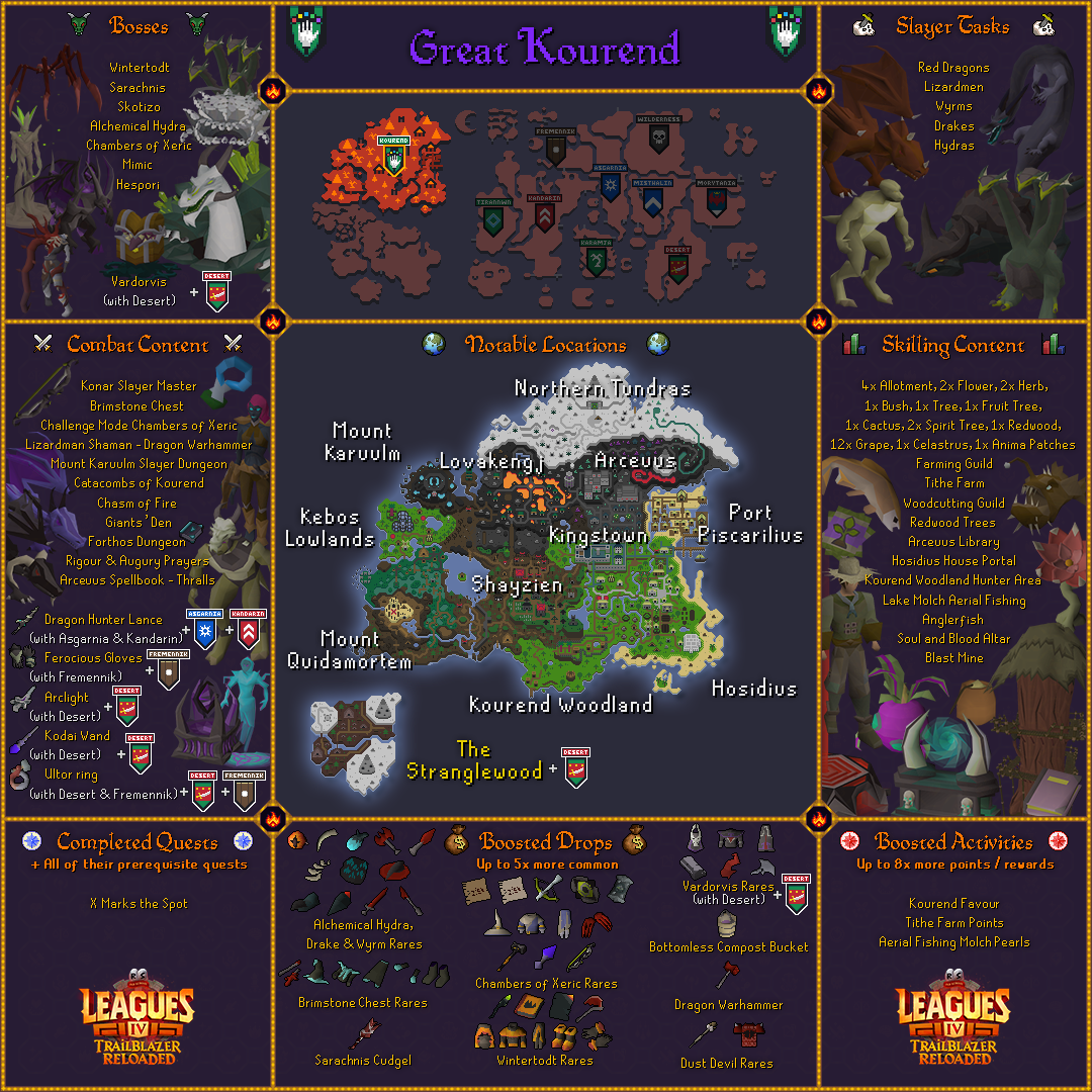 Voidwaker - OSRS Wiki