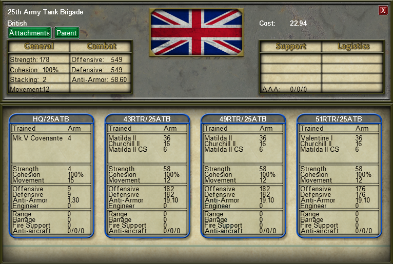 Added 9th Armoured Division, a Home Forces armoured division equipped ...