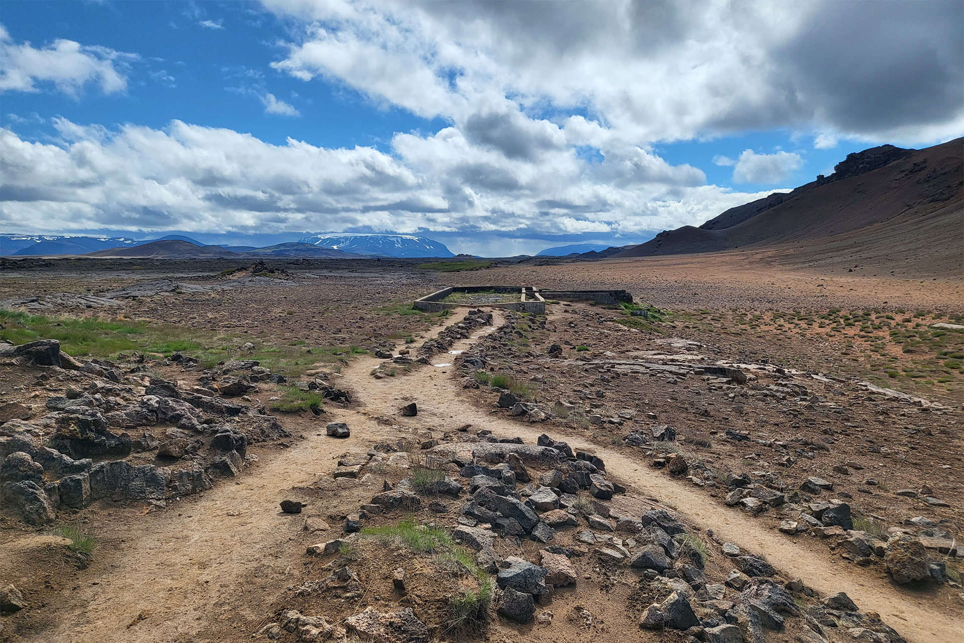 Iceland Road Network