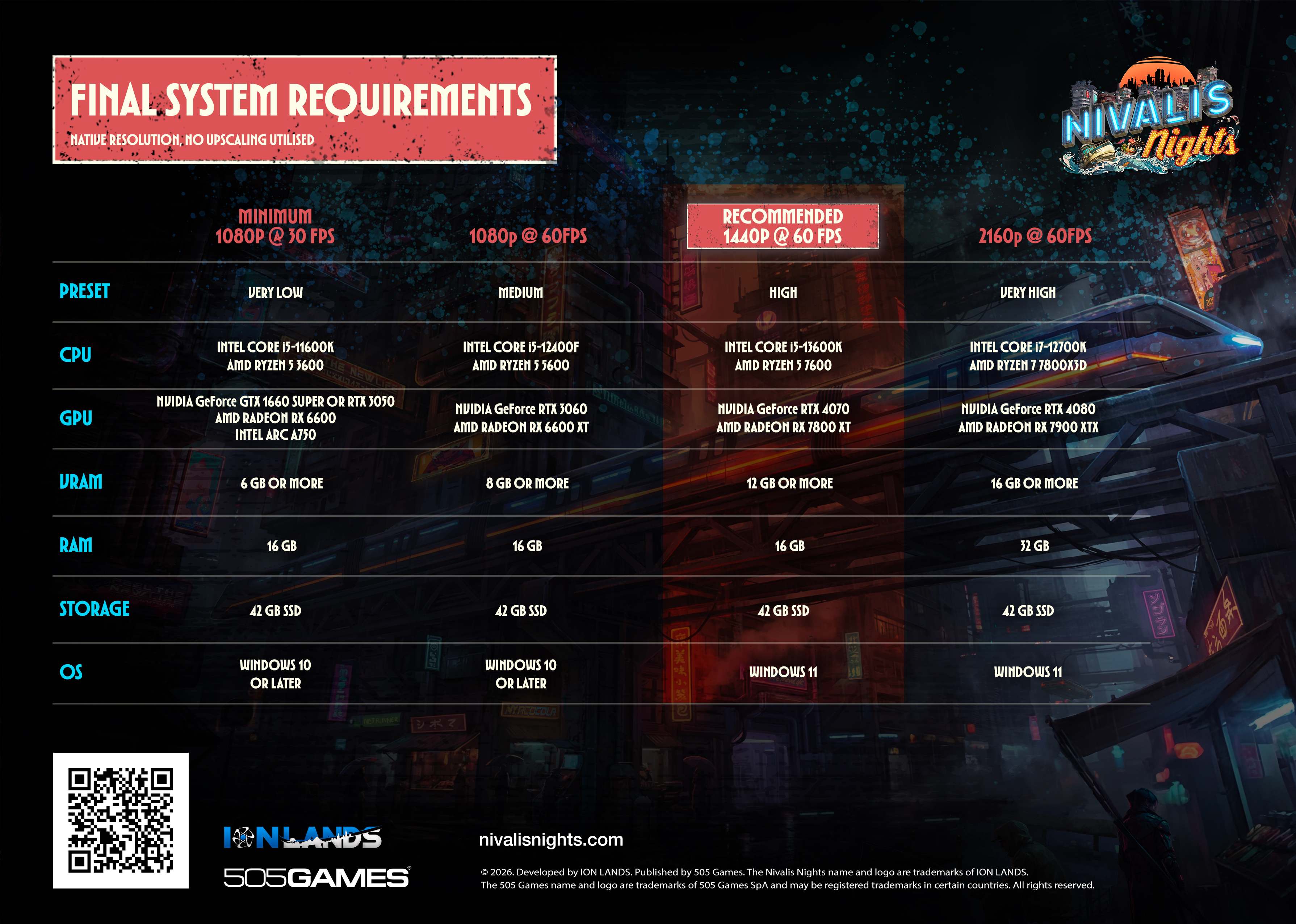 NEWS - Nivalis Nights : Prix, heure de sortie & configuration requise 1 Nivalis Nights : configuration PC requise