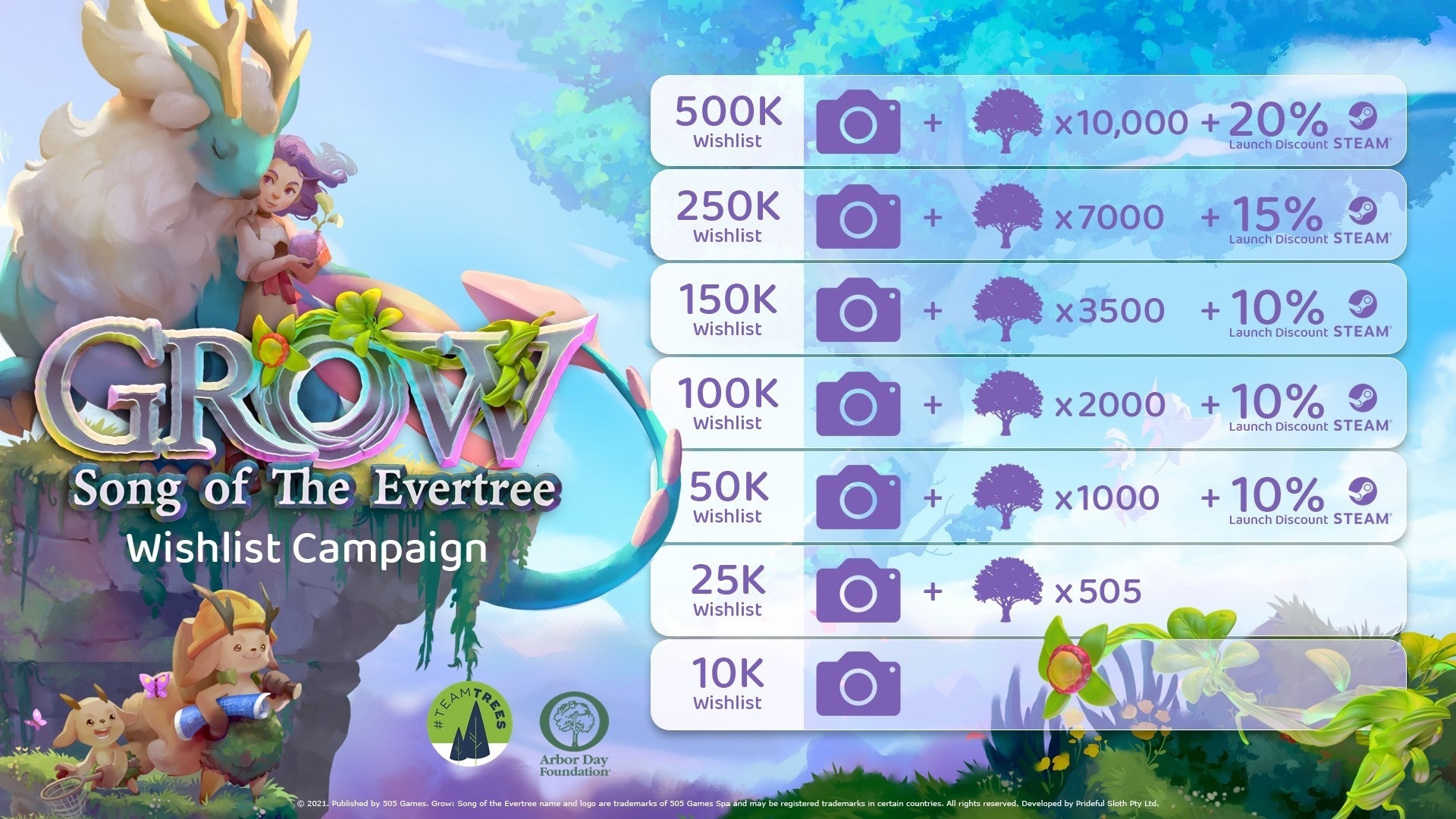 Сообщество Steam :: Grow: Song of the Evertree