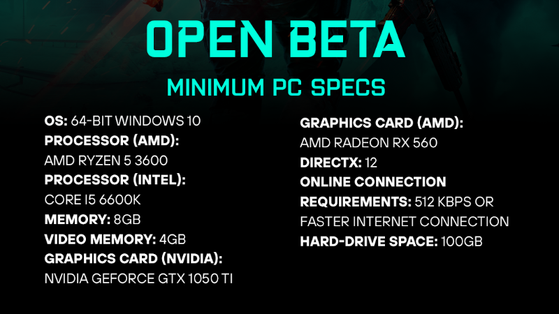 Battlefield 2042 Open Beta Dates and PC Requirements