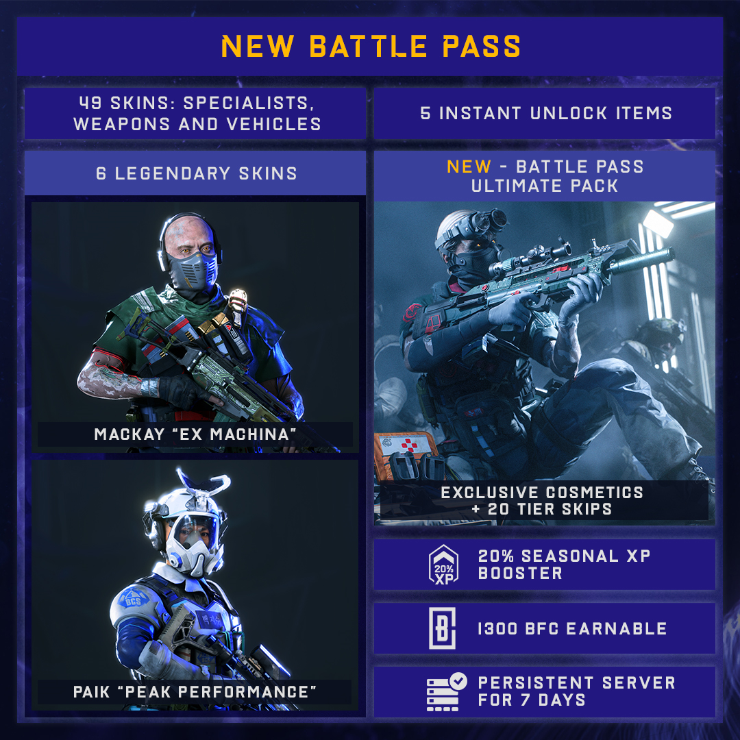 Steam Műhely::The Fortnite battlepass