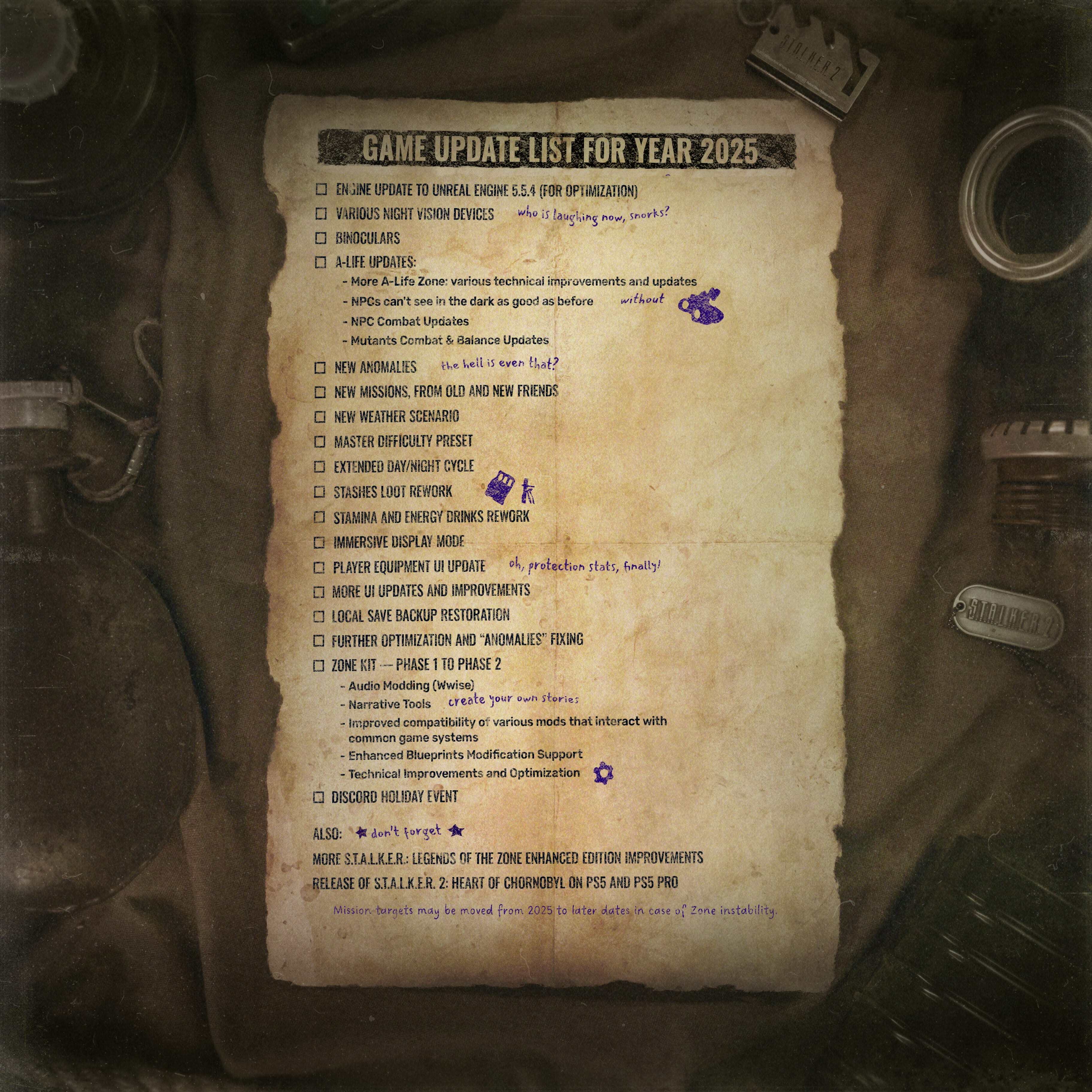 S.T.A.L.K.E.R. 2 Roadmap Q3-Q4 2025