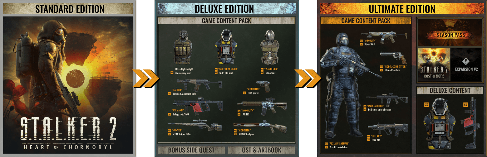 S.T.A.L.K.E.R. 2 Cost of Hope Announcement