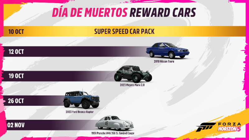 Forza Horizon 5 Series 6 reward cars revealed