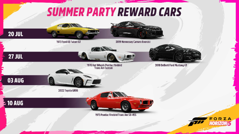 Forza Horizon 5 Japanese Automotive Summer: Festival Playlist