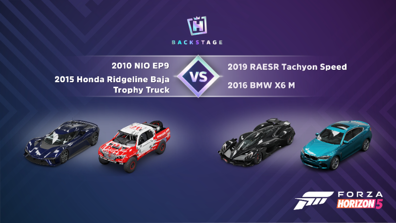 Choose Your Favorite Pair of Massive Tires and Speeds