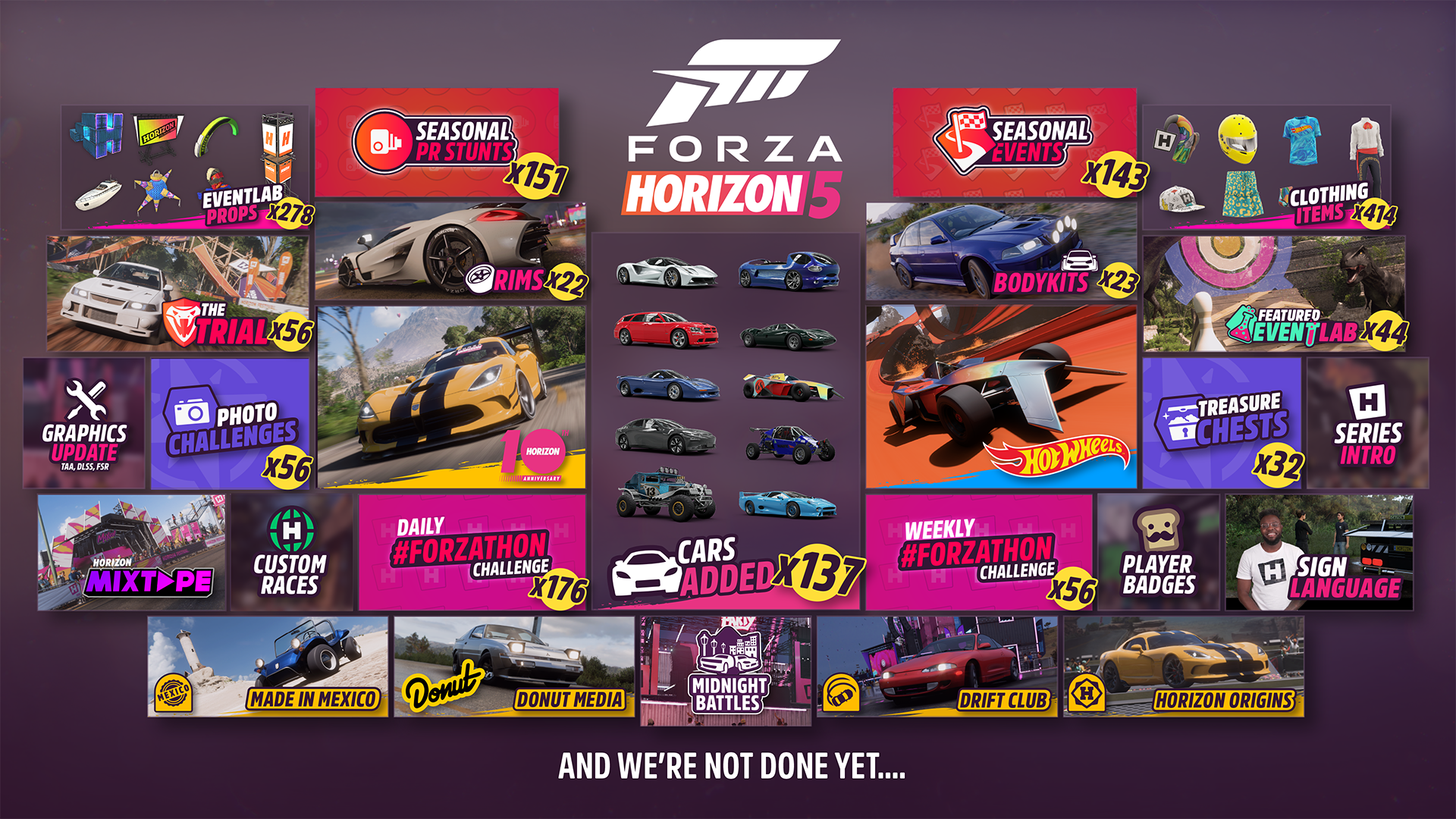 Вы приглашены в зал славы forza horizon 5