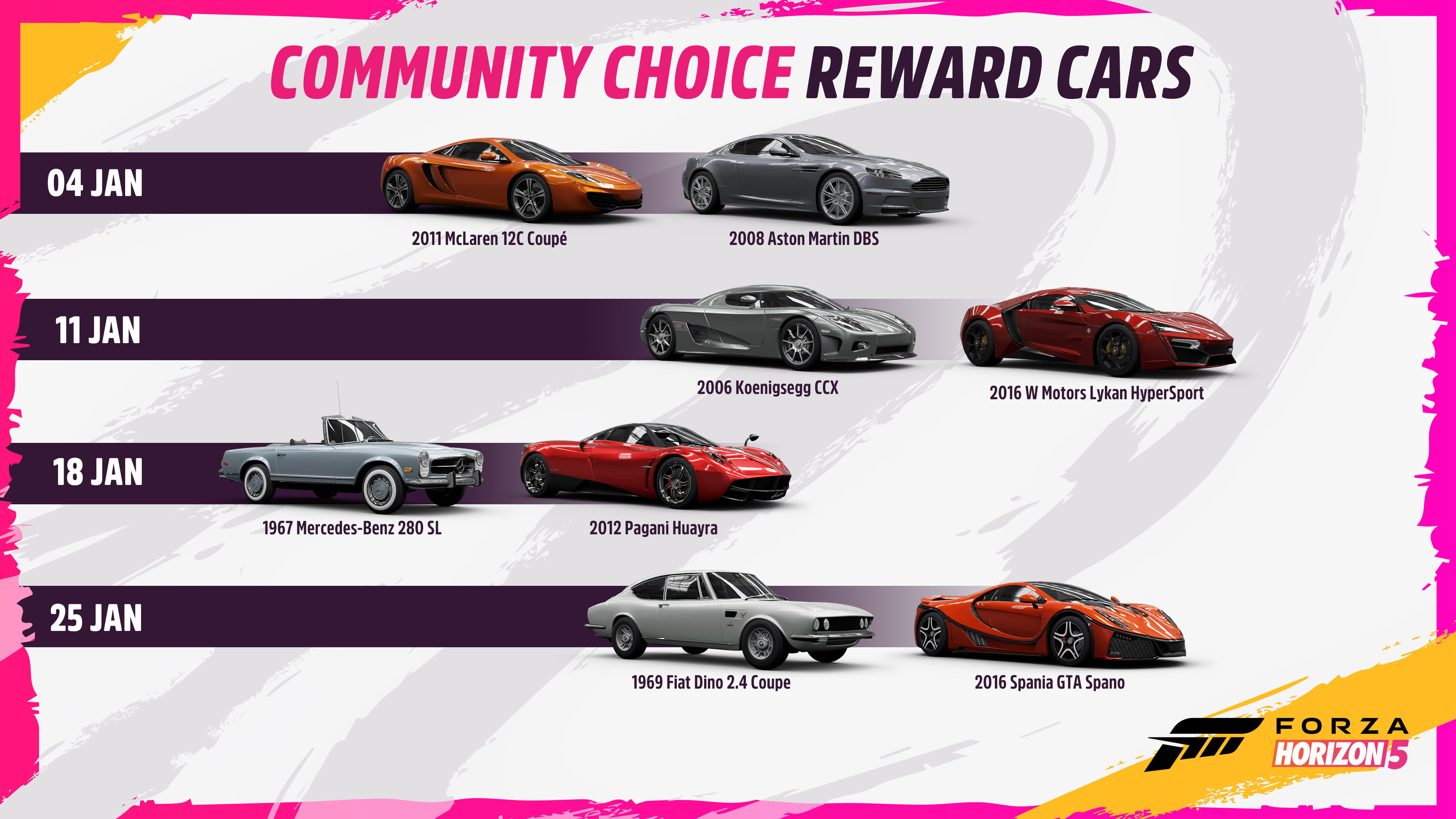 Forza Horizon 5 European Automotive adds 8 cars, a new car pack, and  dinosaurs - Neowin
