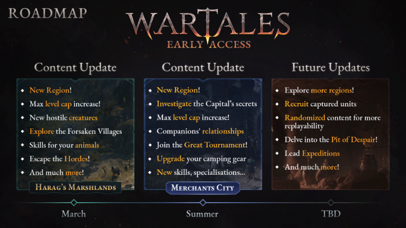 Comunidade Steam :: Wartales