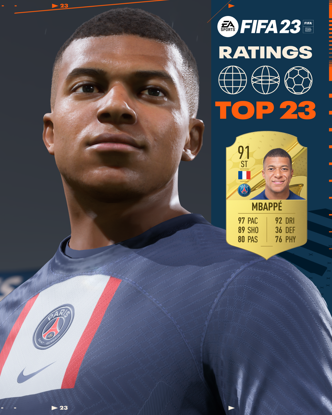 EA SPORTS™ FIFA 23 Screenshots · SteamDB