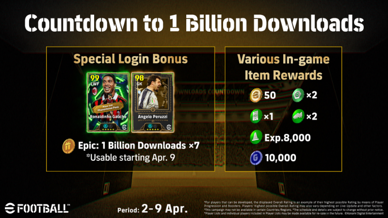Countdown to 1 Billion Downloads