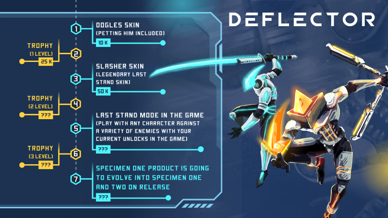 Steam Community :: Deflector: Specimen Zero