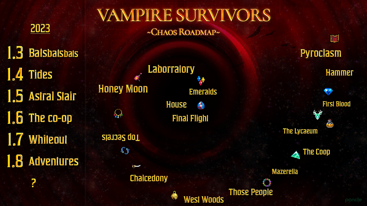 Vampire Survivors Relic Guide - All Relics (December 2023)