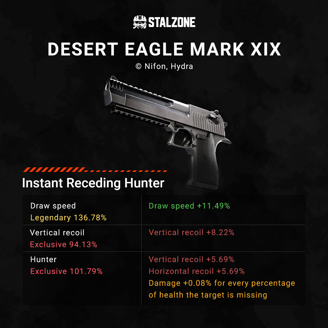 Patch notes image