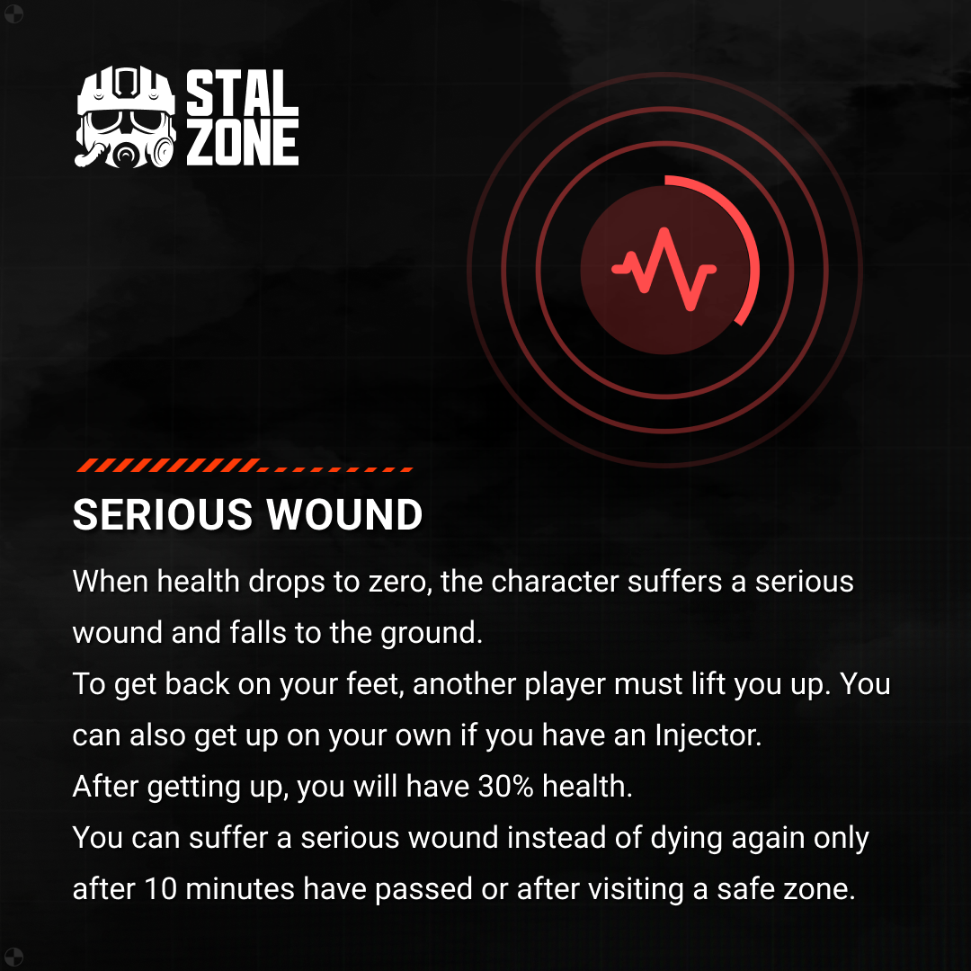 STALCRAFT: X guide card explaining the Serious Wound mechanic